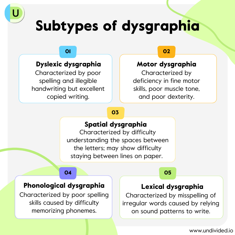 Dysgraphia: How to Recognize Signs of Dysgraphia in Your Child