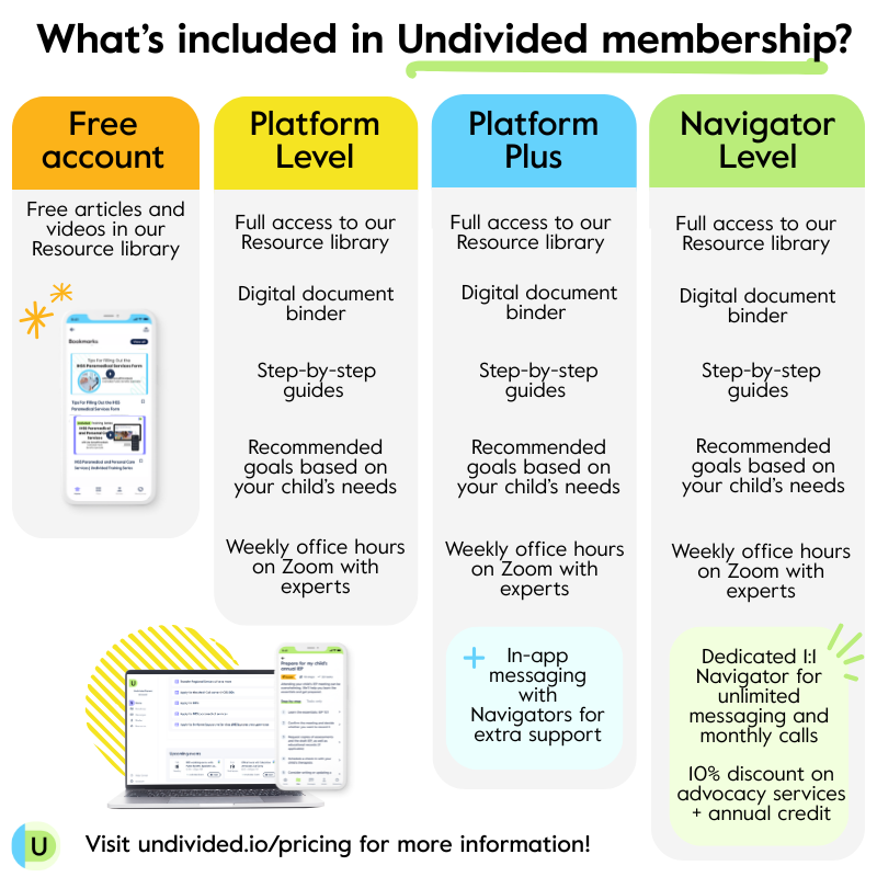 Undivided membership tiers