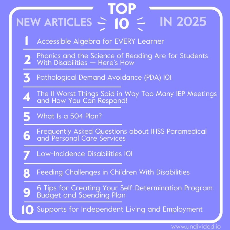Top 10 new articles of 2025
