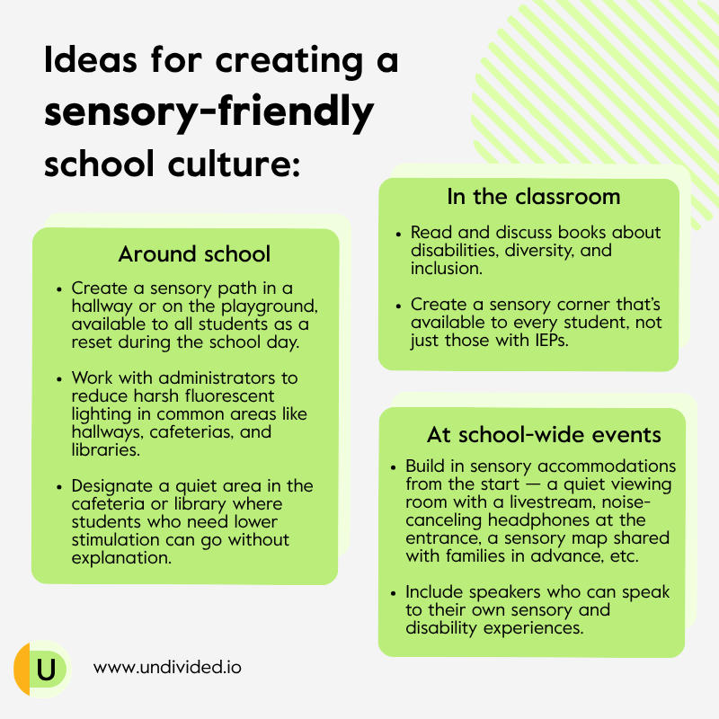 Infographic titled "Ideas for creating a sensory-friendly school culture," with three sections: Around school (sensory paths, reduced fluorescent lighting, quiet cafeteria/library areas), In the classroom (books on disability and inclusion, sensory corners for all students), and At school-wide events (built-in sensory accommodations, speakers with lived experience). Published by Undivided.
