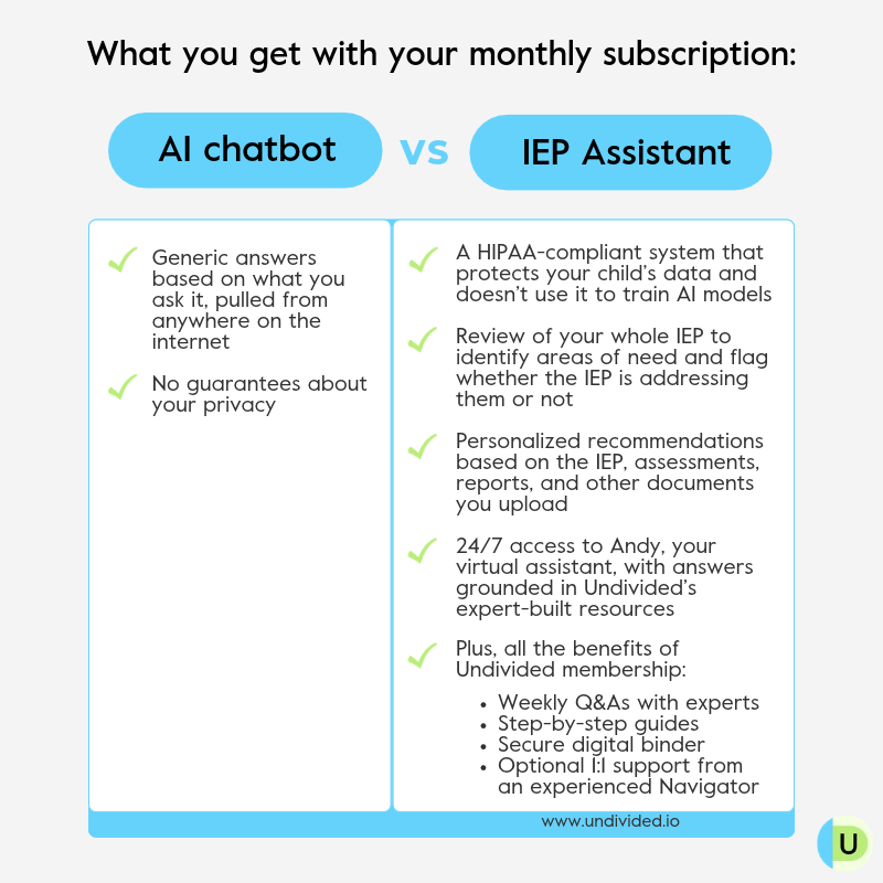 Undivided's IEP Assistant vs generic AI tools